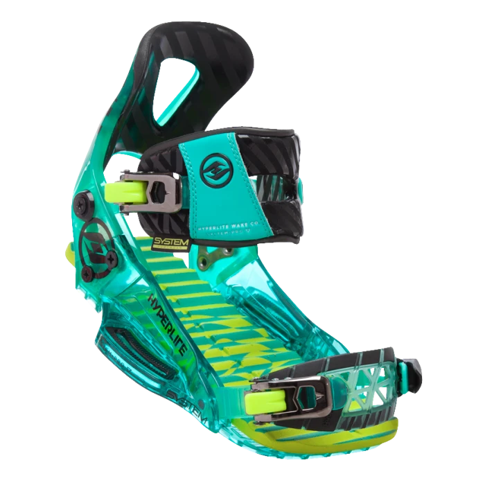 Hyperlite bindings